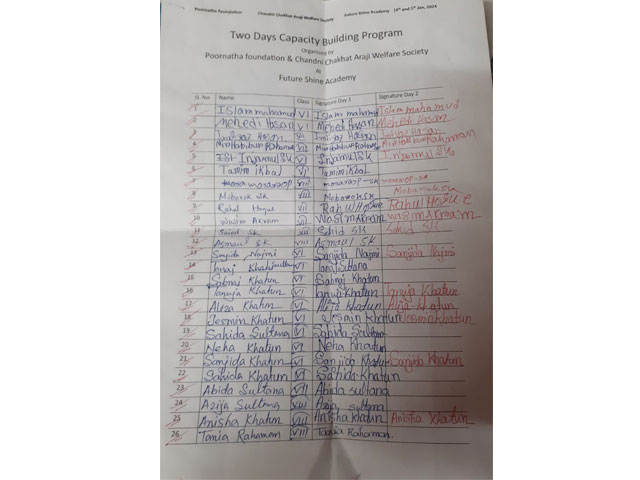 A-WB-list-child-part-4-&-5-Jan-24