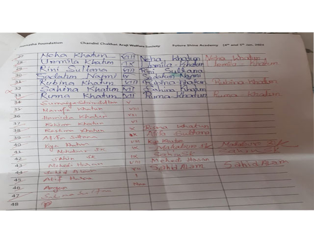 A-WB-list-child-part-4-&-5-Jan24